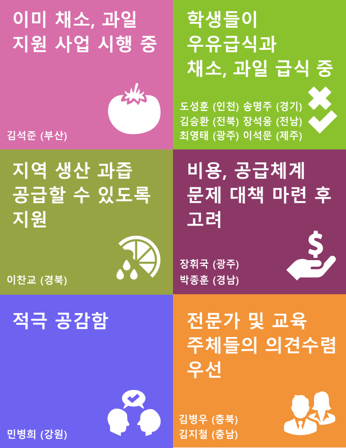 %ed%81%ac%ea%b8%b0%eb%b3%80%ed%99%98_%eb%8f%84%ed%91%9c6_%ec%83%89%ec%83%81%eb%b3%80%ed%99%94rgb